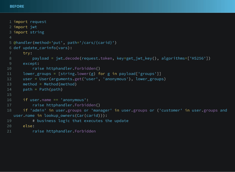 Complex authorization logic