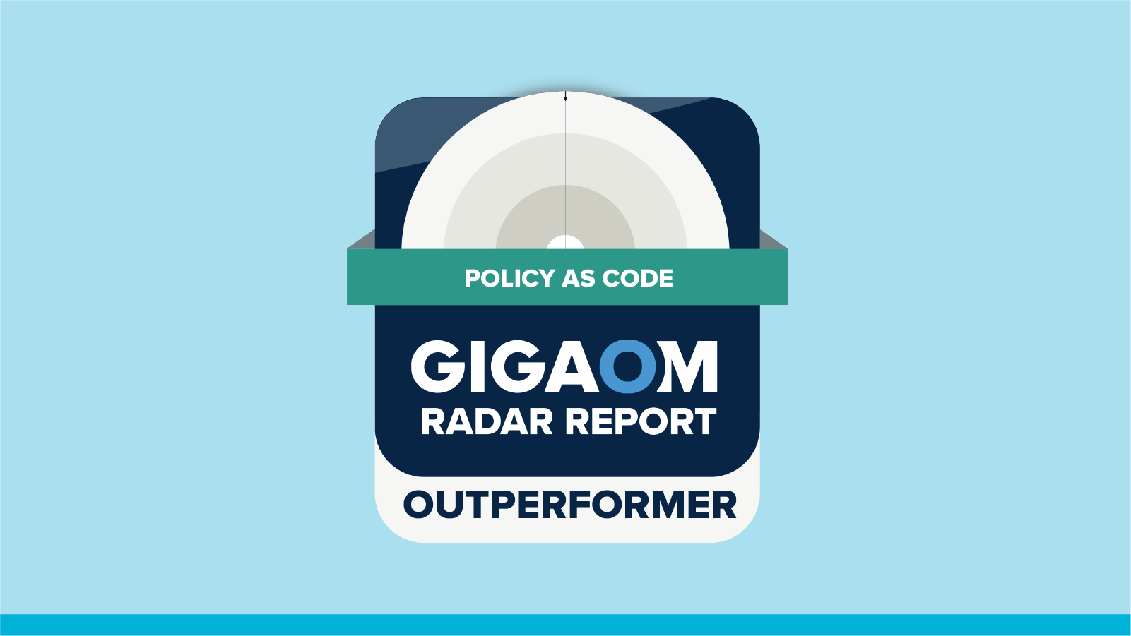 GigaOm Radar 2022 for Policy-As-Code Solutions